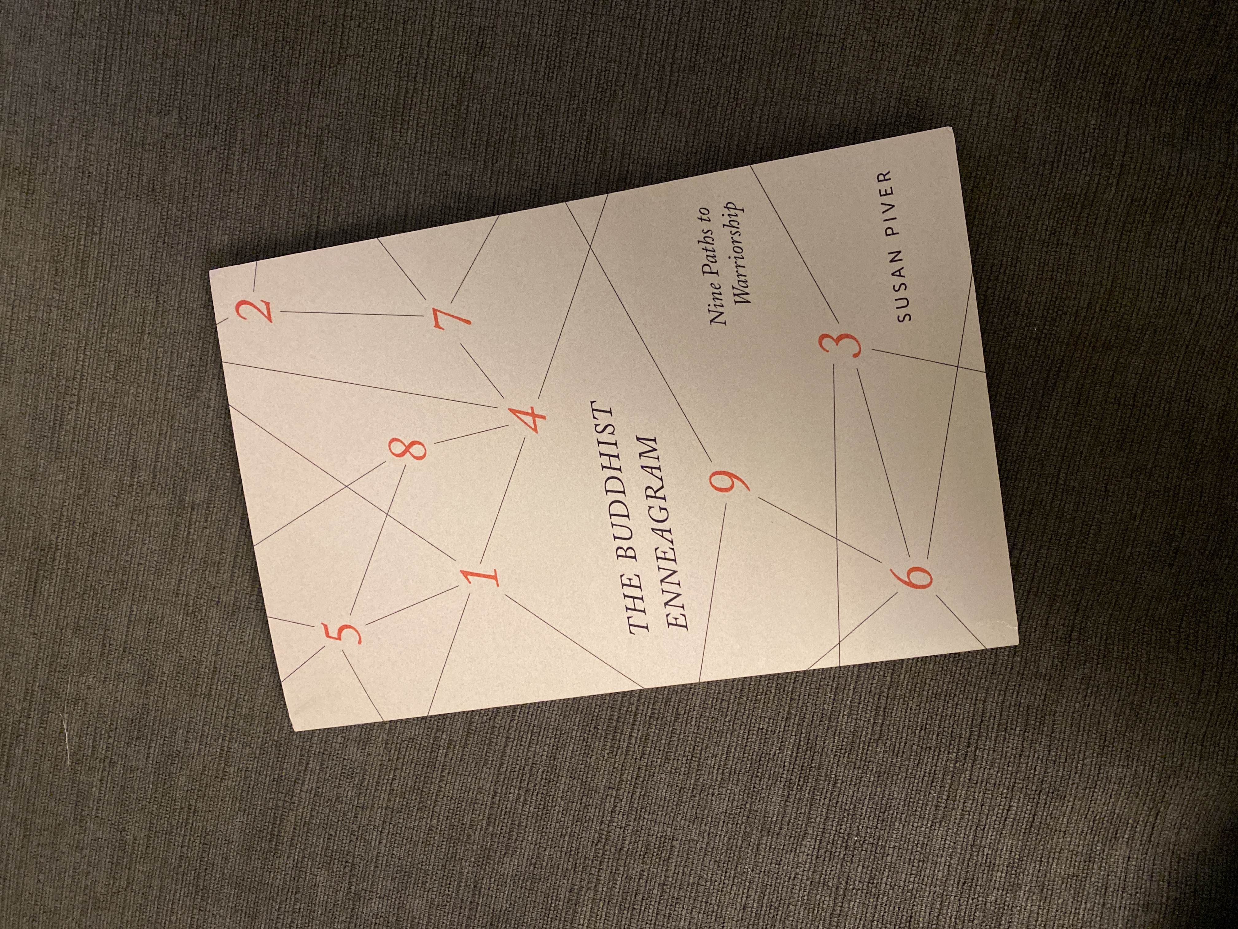 The Buddhist Enneagram