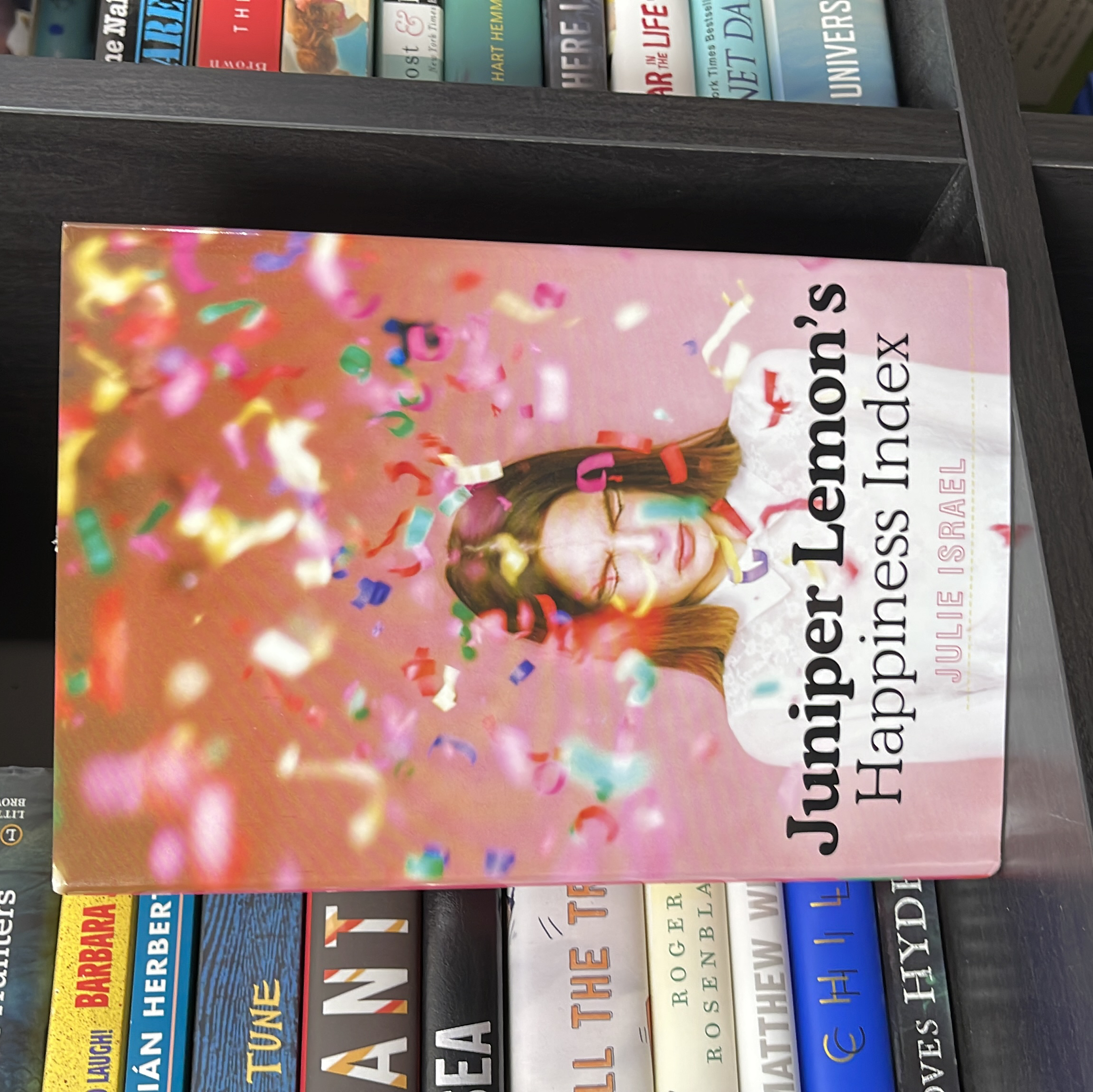 Juniper Lemon's Happiness Index