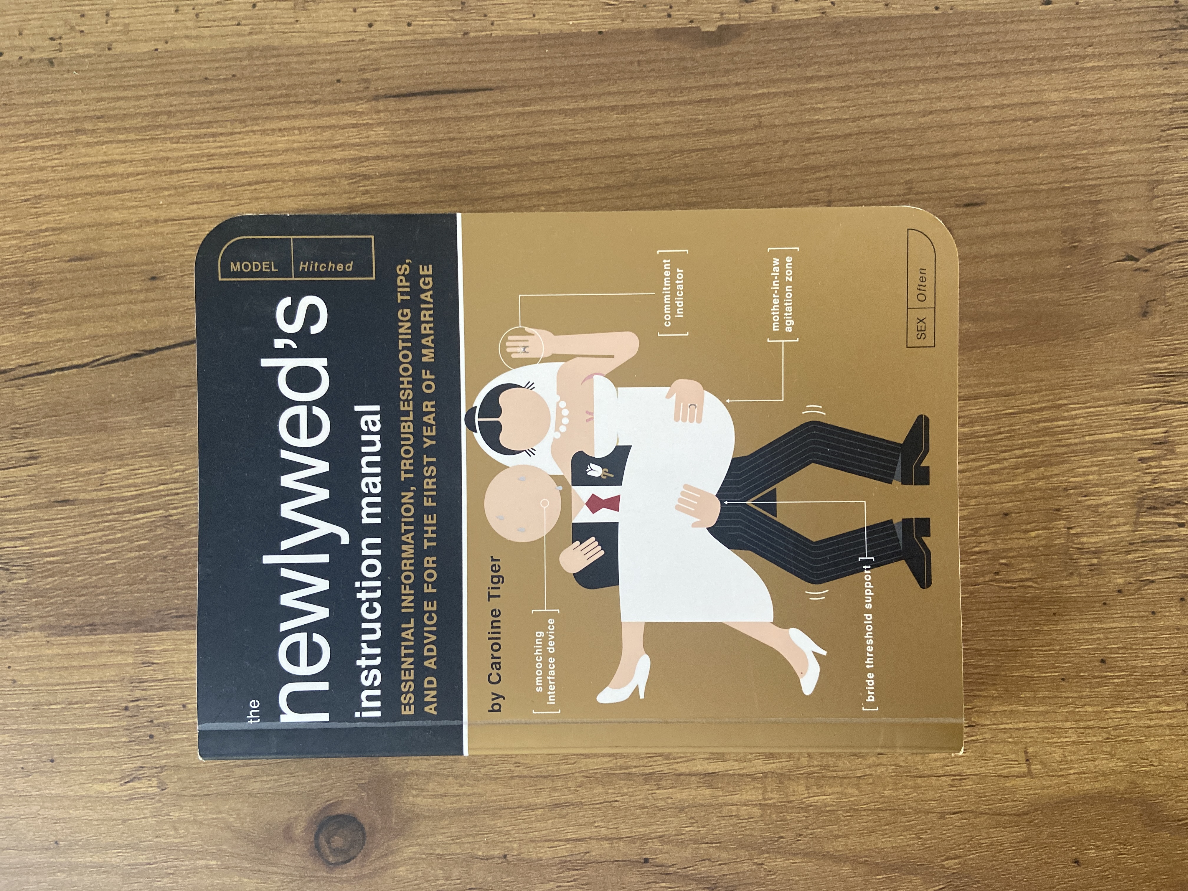 The Newlywed's Instruction Manual
