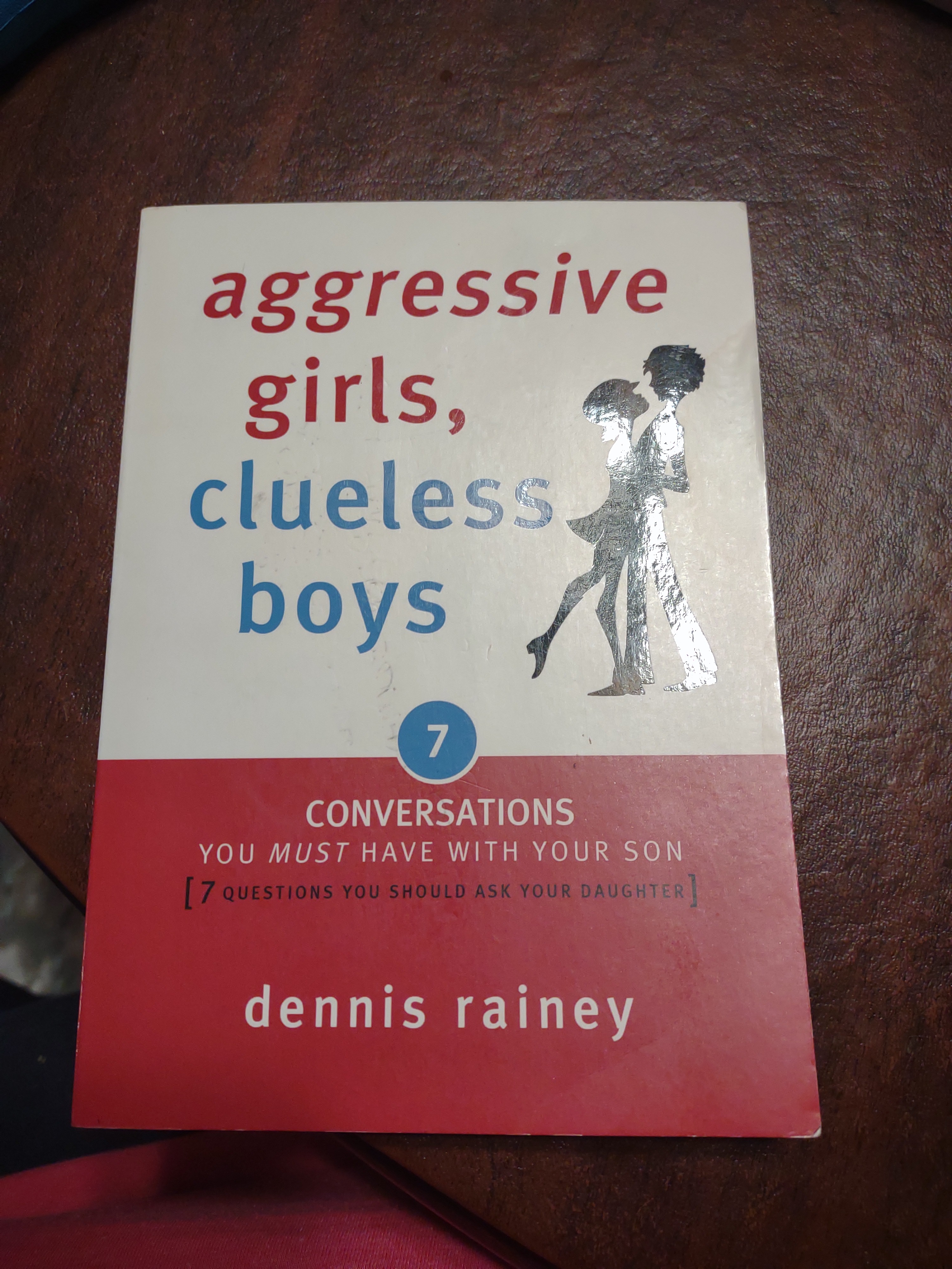Aggressive Girls, Clueless Boys