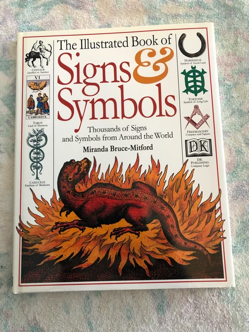 Signs and Symbols