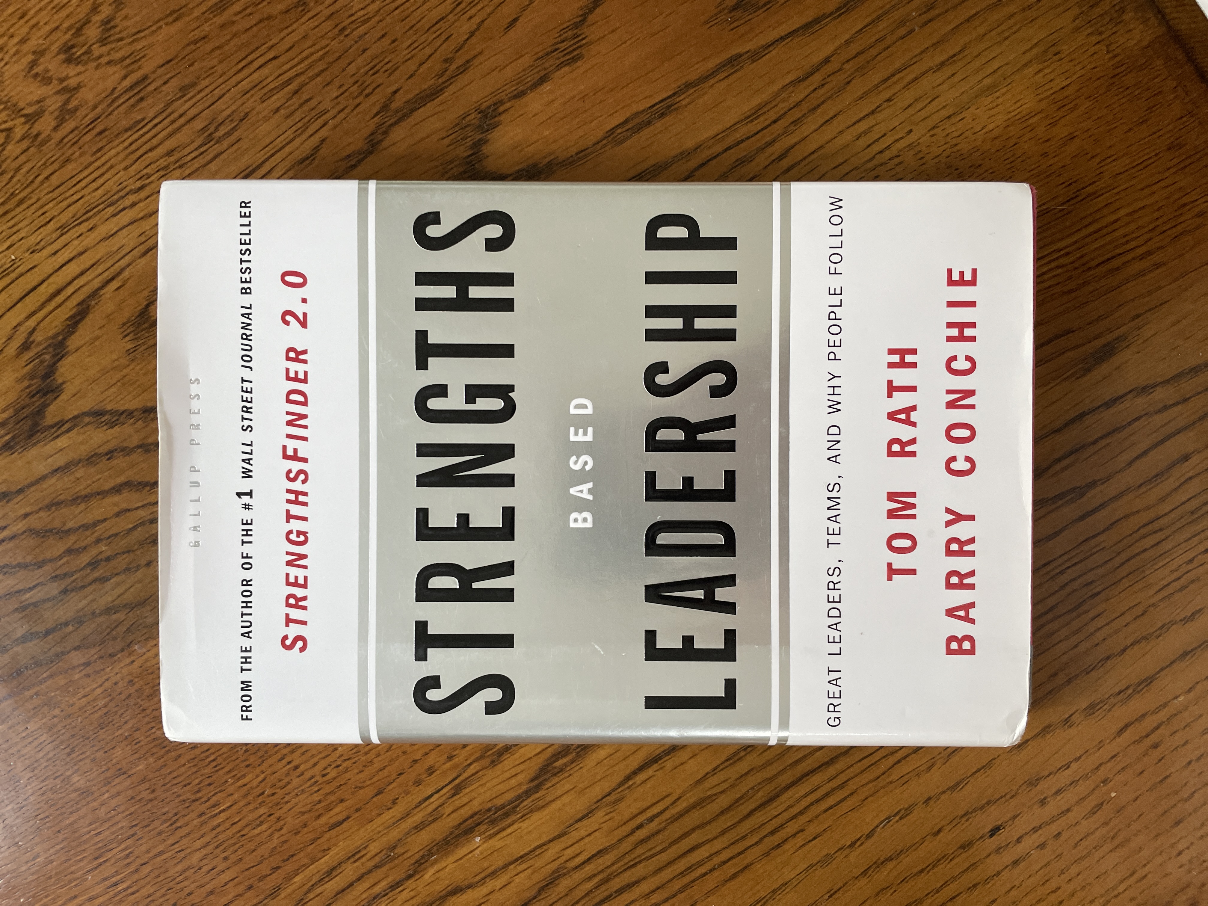 Strengths Based Leadership