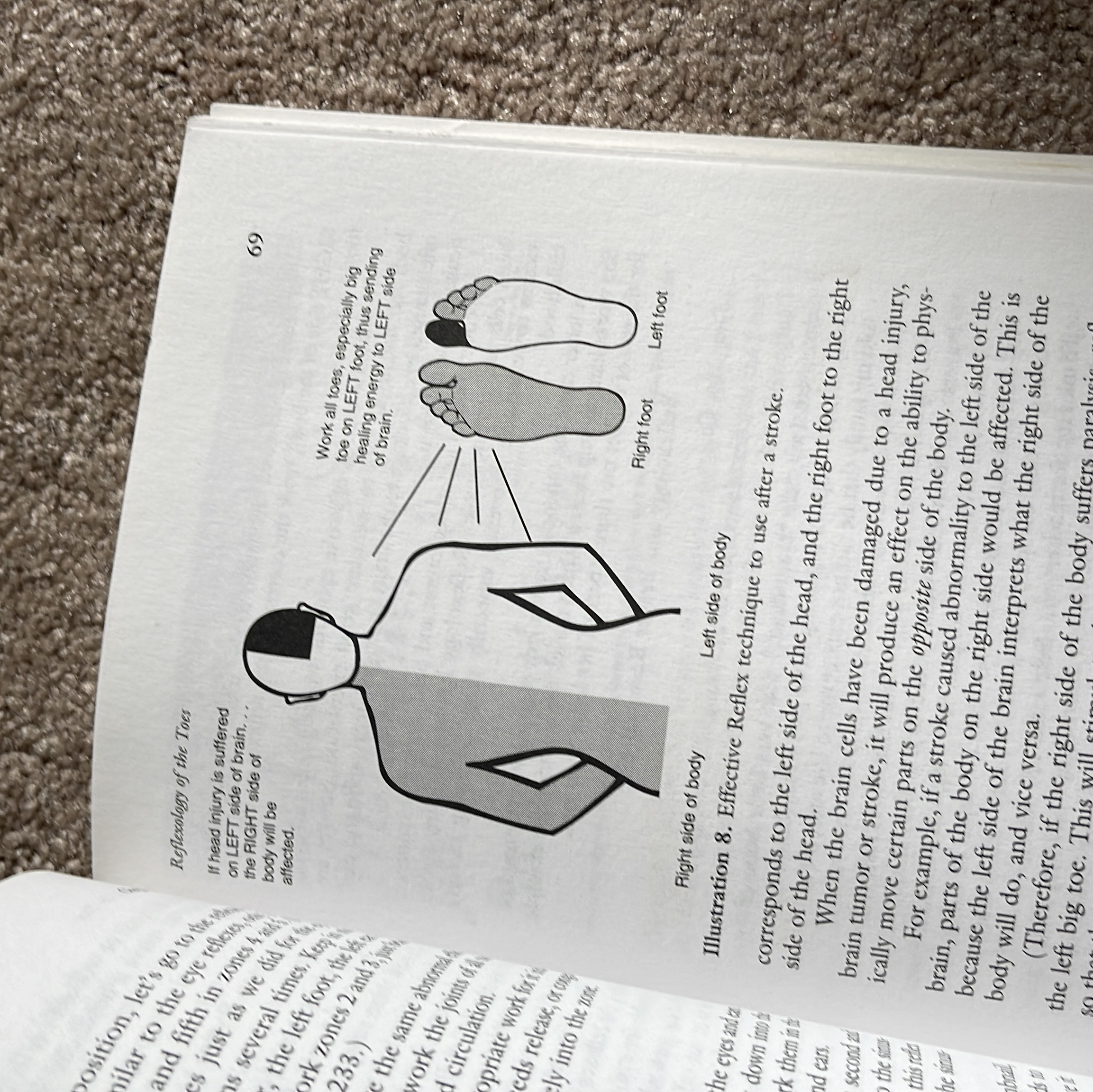 Healing Yourself with Foot Reflexology