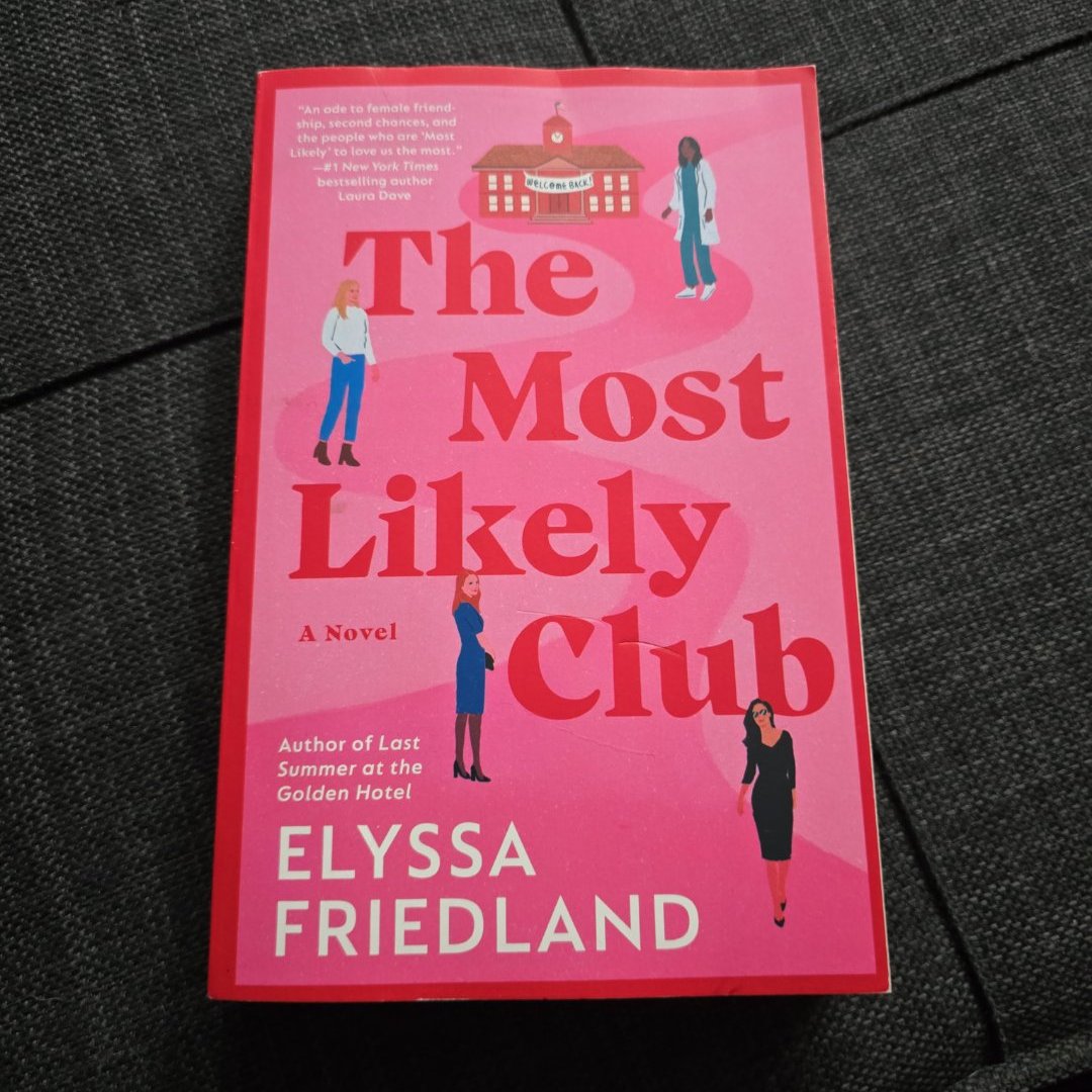 The Most Likely Club
