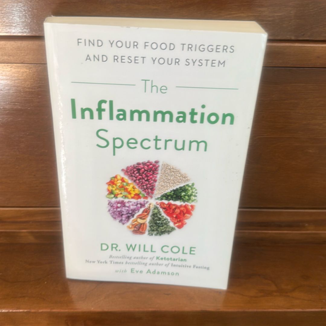 The Inflammation Spectrum