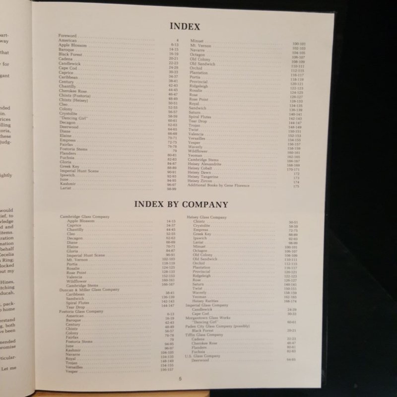 Elegant Glassware of the Depression Era