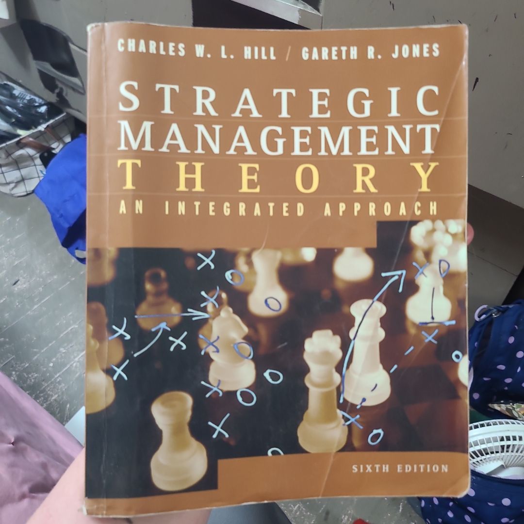Strategic Management Theory