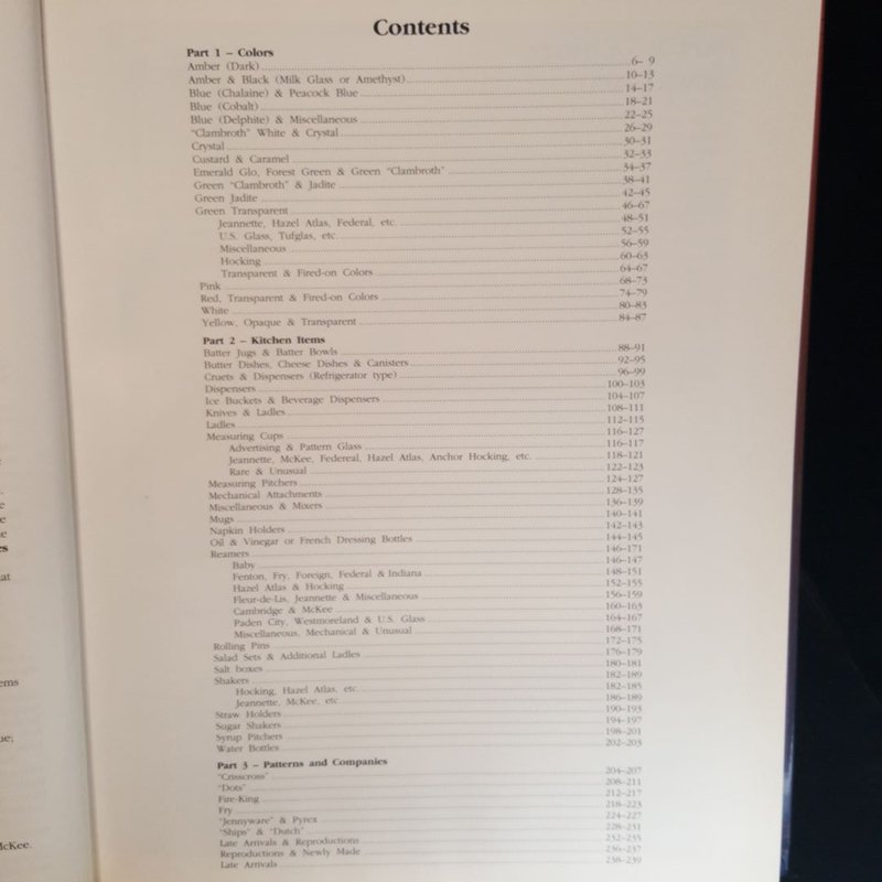 Kitchen Glassware of the Depression Years