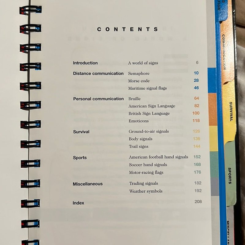 Directory of Signs and Signals