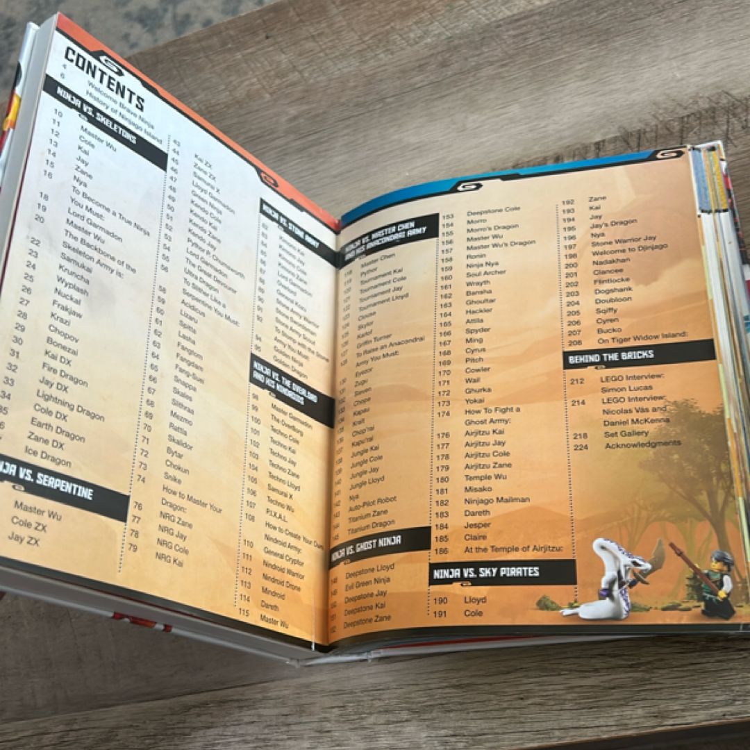Character Encyclopedia
