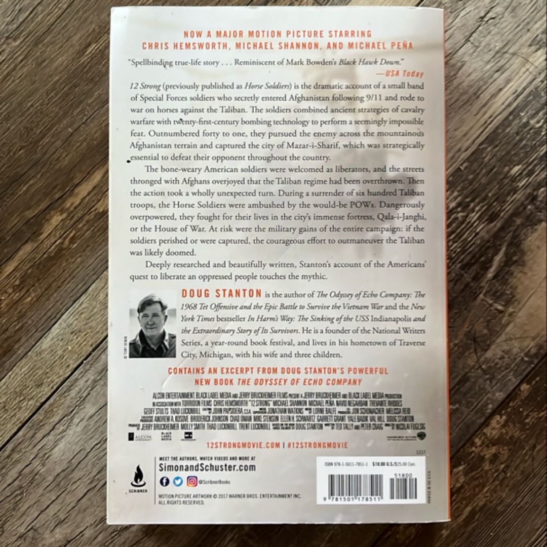 12 Strong