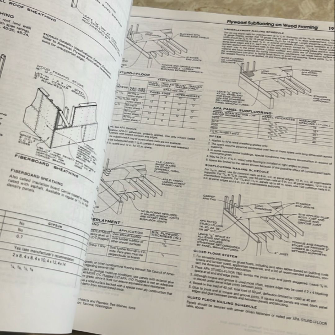 Architectural Graphic Standards
