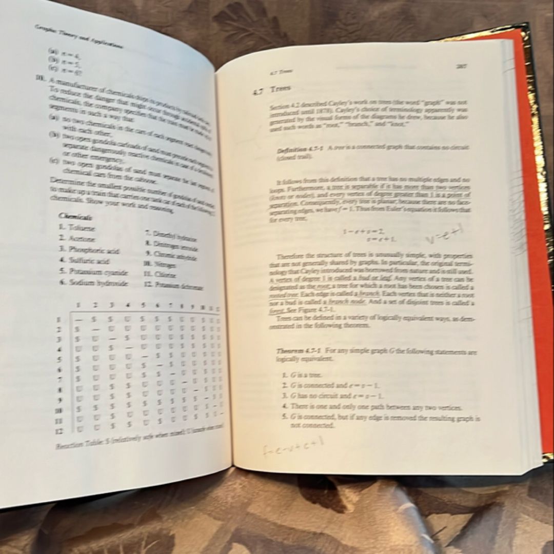 A Primer of Discrete Mathematics by Daniel T. Finkbeiner; Wendell D ...