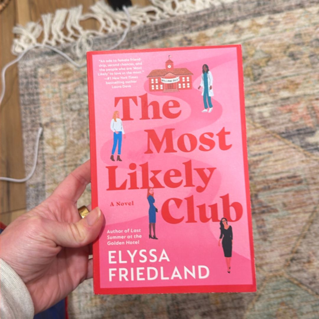 The Most Likely Club