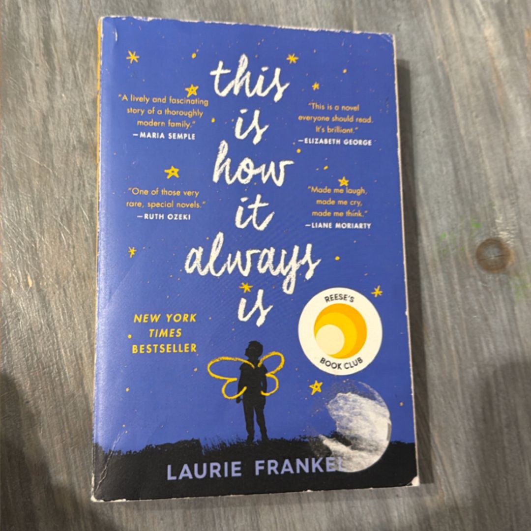 This Is How It Always Is