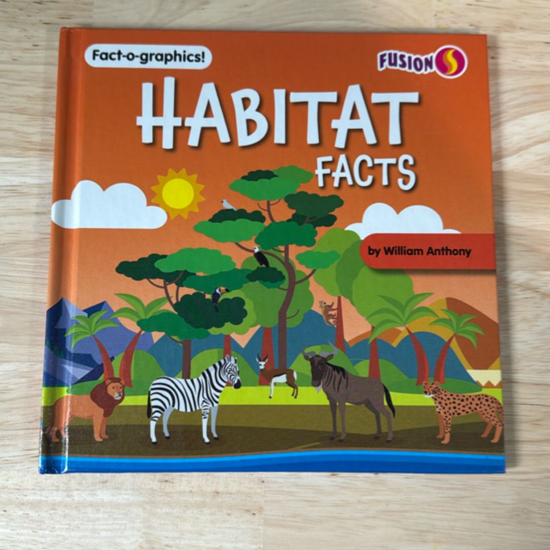 Habitat Facts