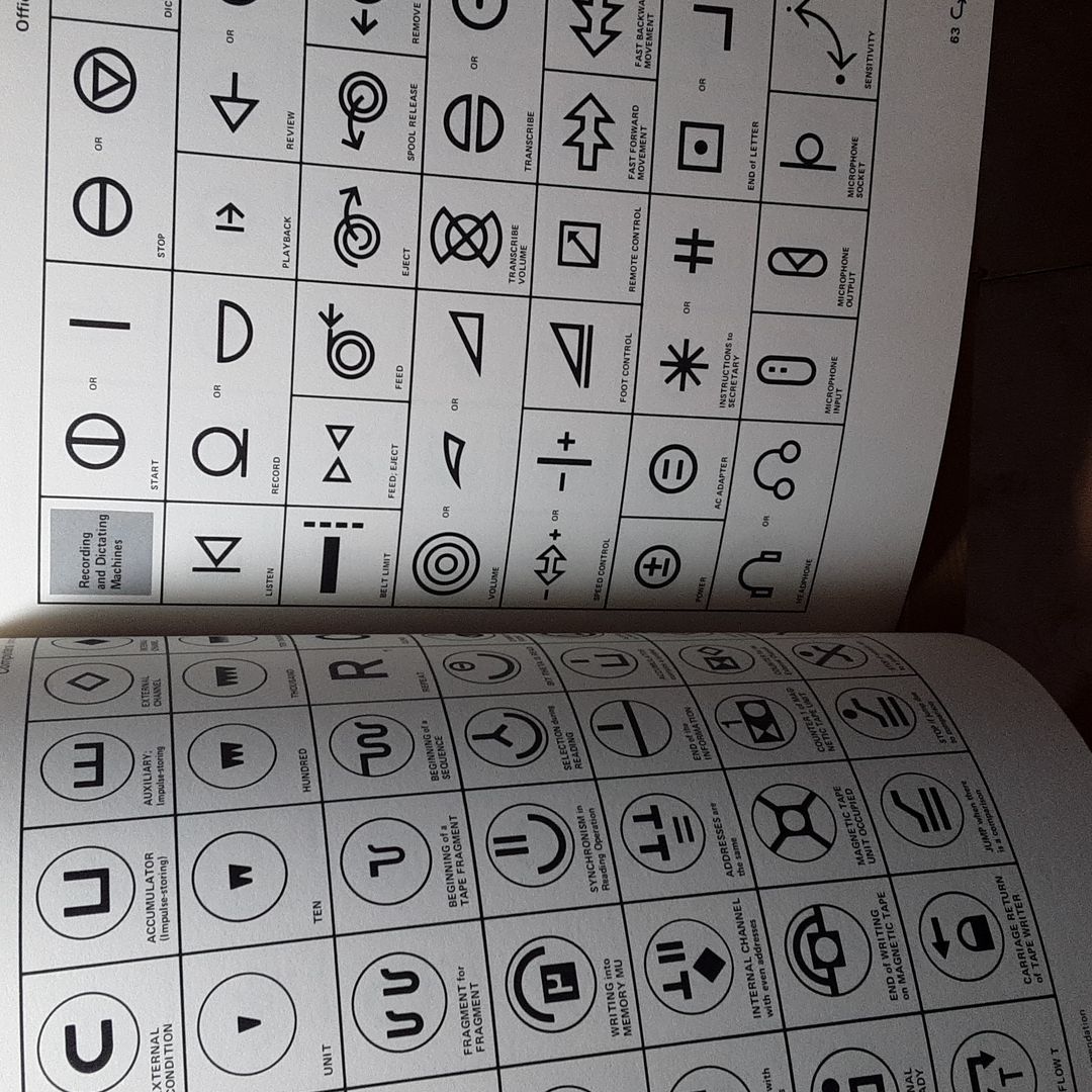Symbol Sourcebook by Henry Dreyfuss, Hardcover | PangoBooks