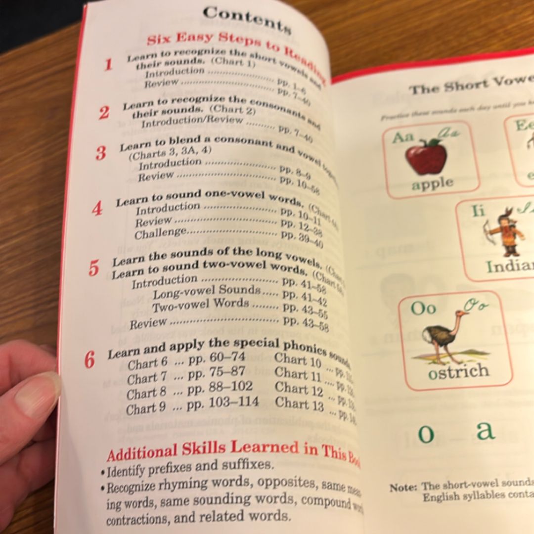 Handbook for Reading