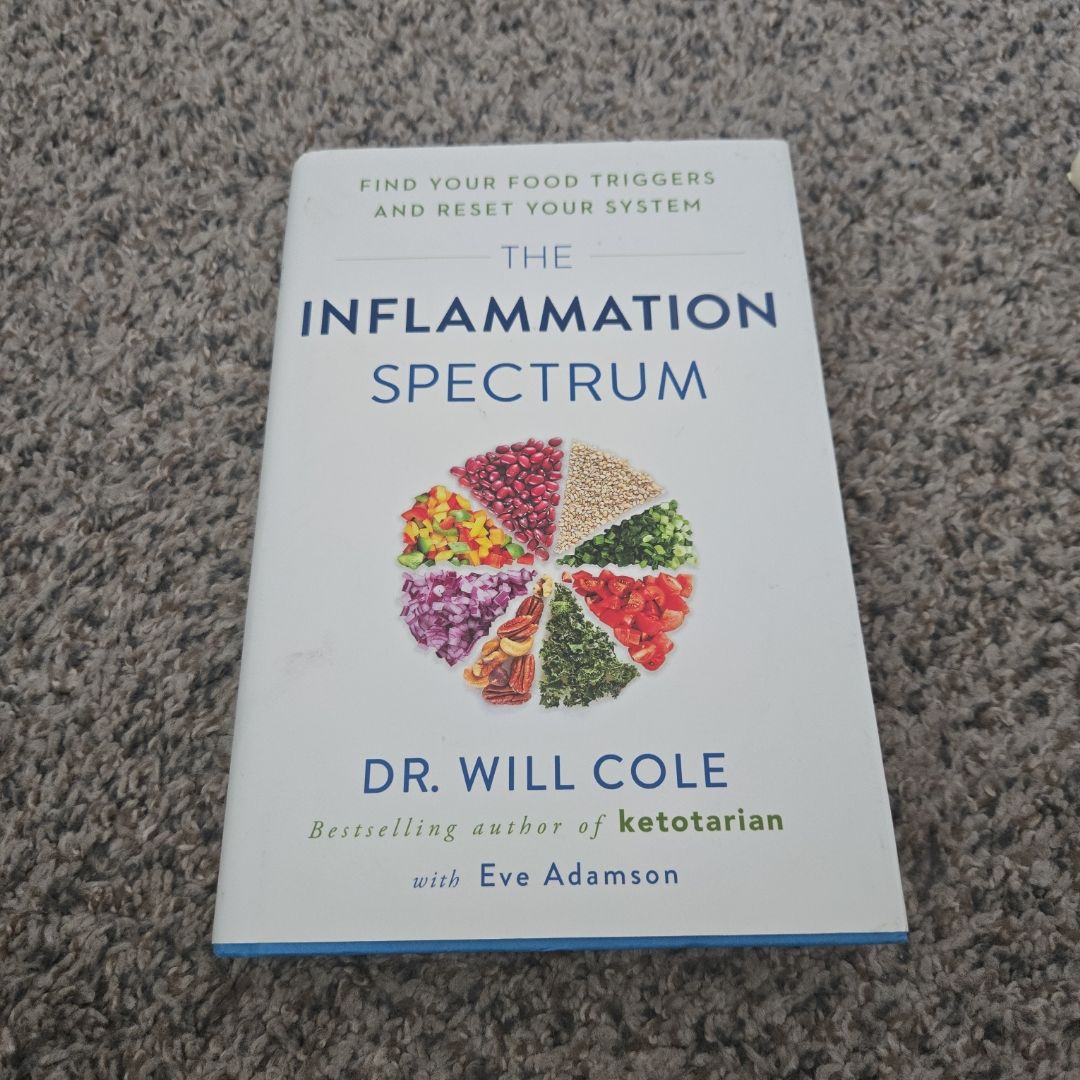 The Inflammation Spectrum