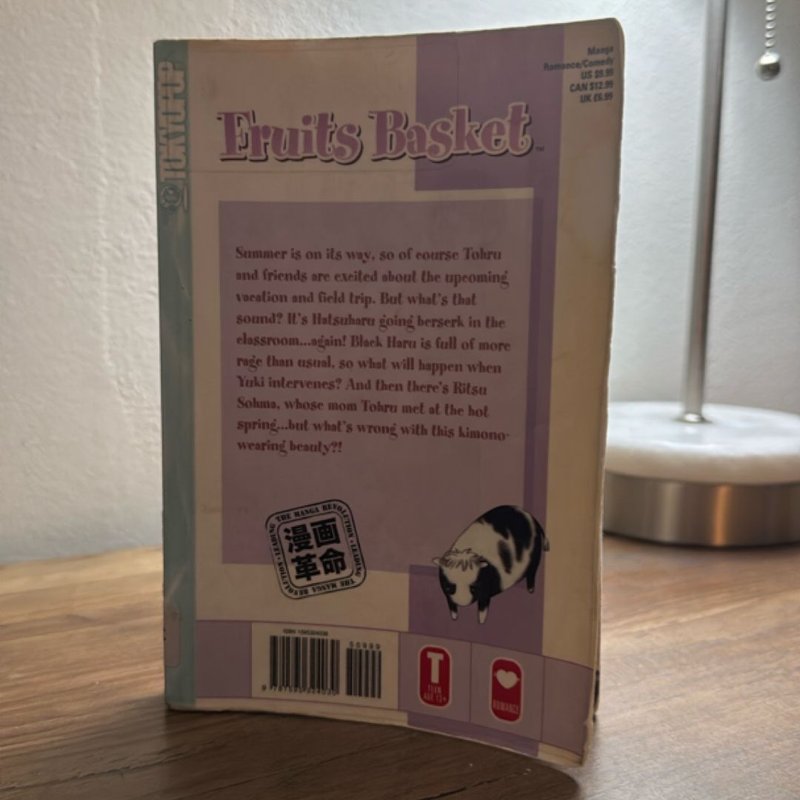 Fruits Basket