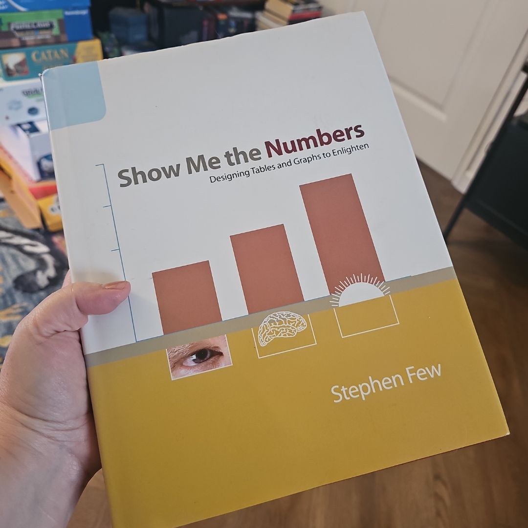 Show Me the Numbers