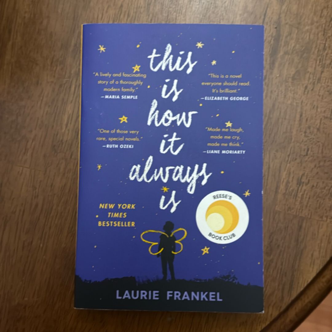 This Is How It Always Is