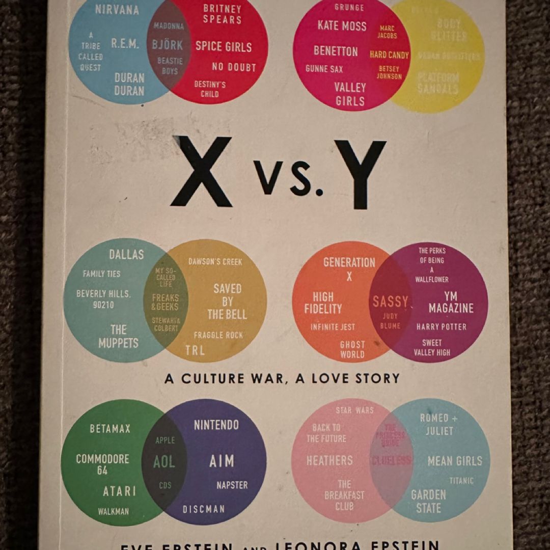 X vs. Y
