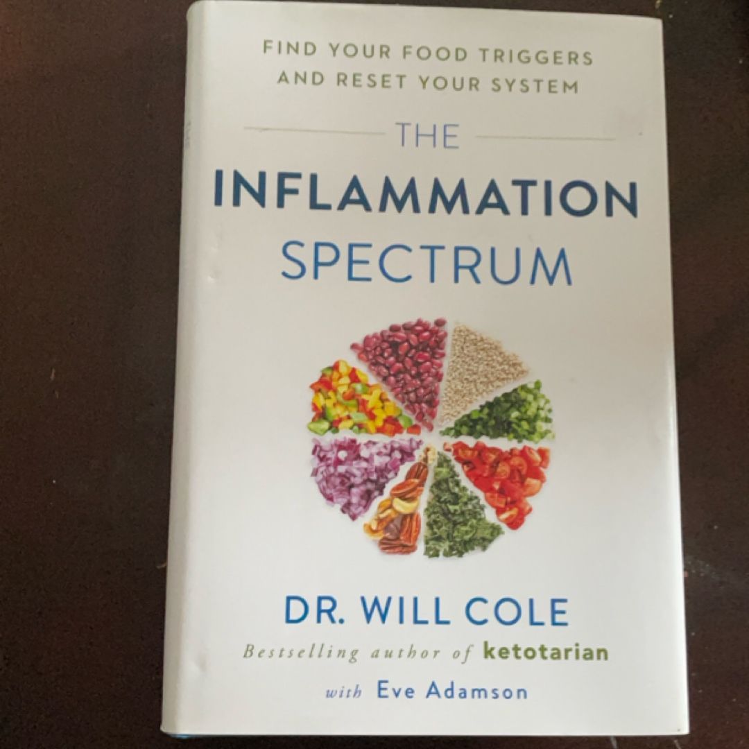 The Inflammation Spectrum