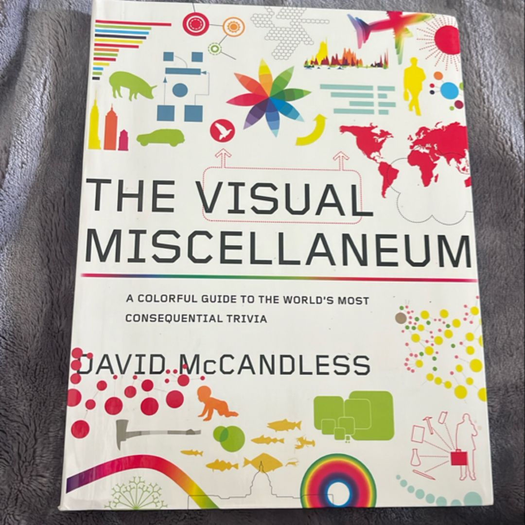 The Visual Miscellaneum