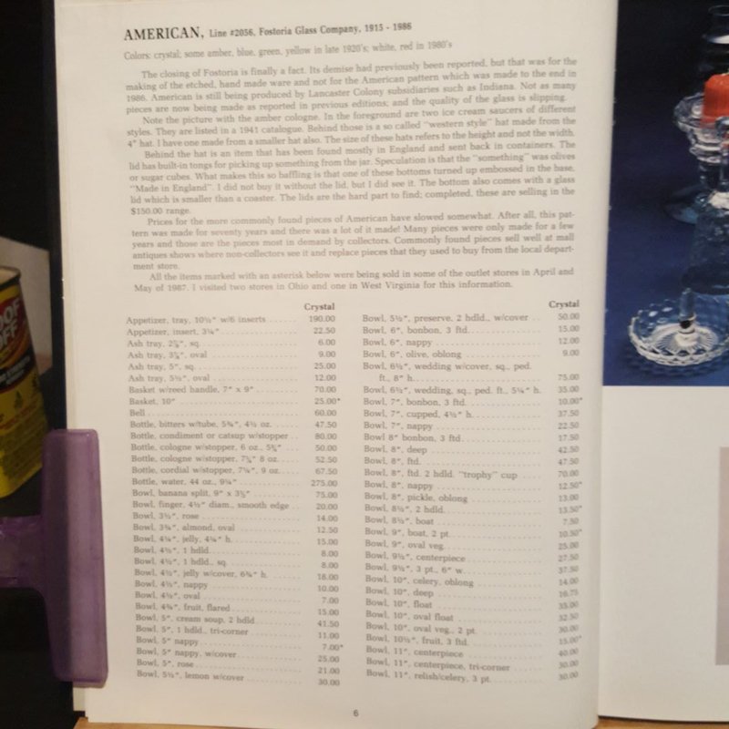 Elegant Glassware of the Depression Era