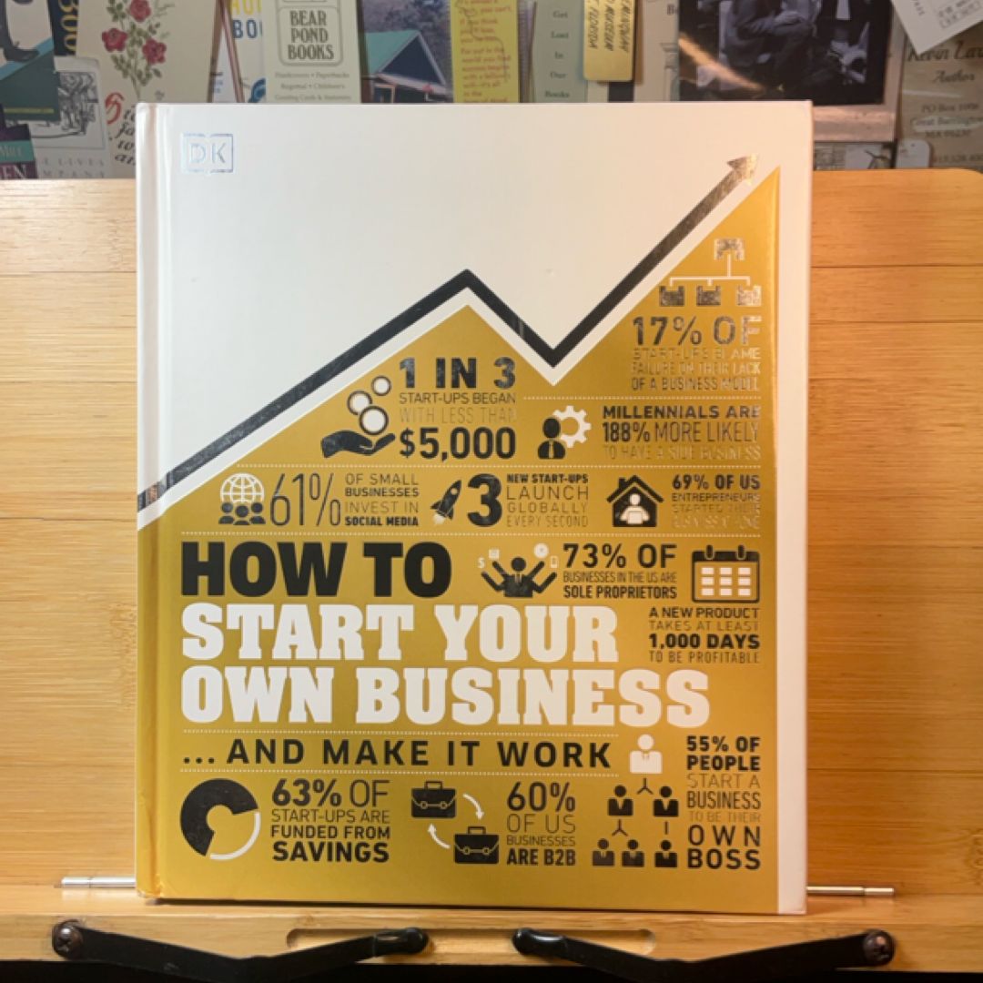 How to Start Your Own Business