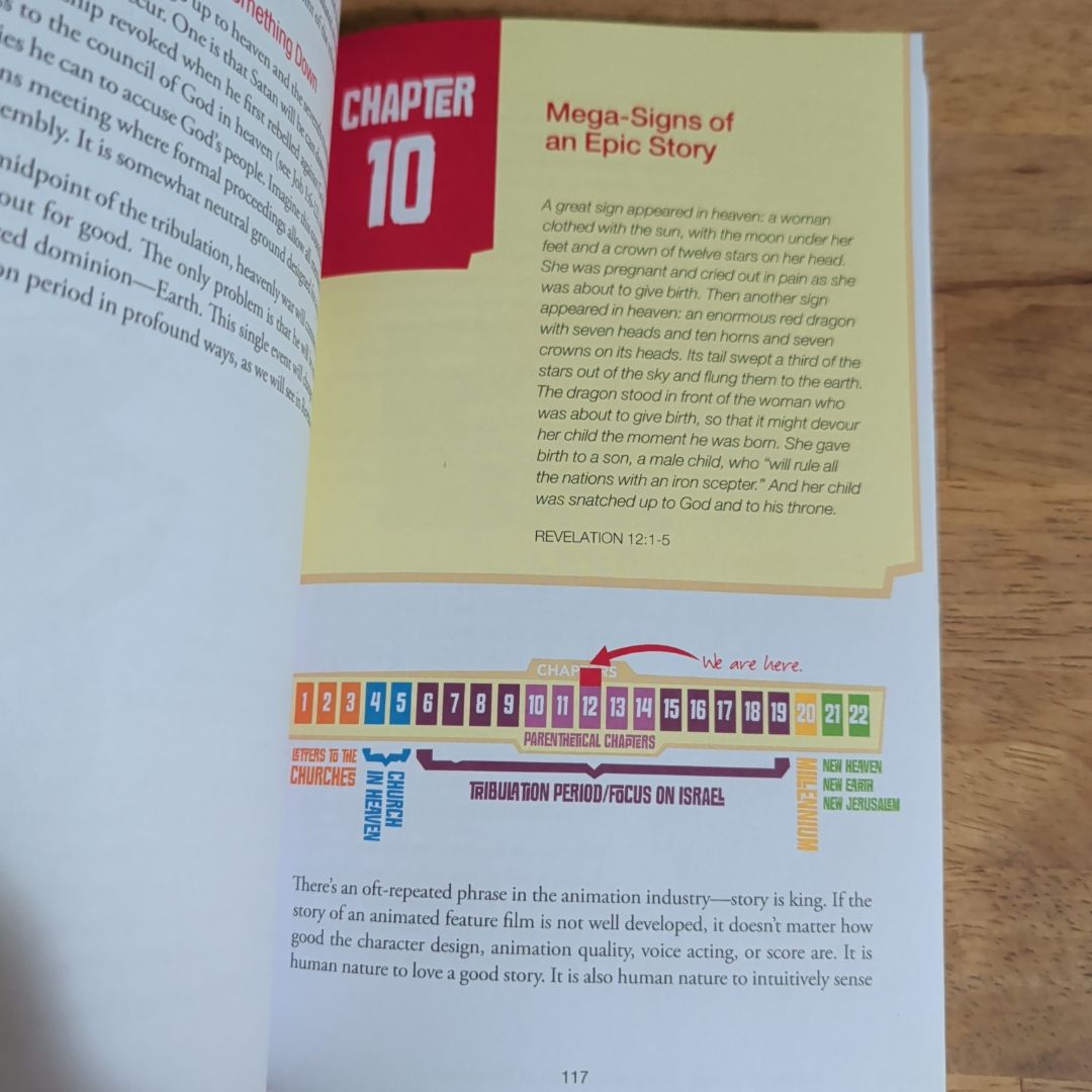 The Non-Prophet's Guide to the Book of Revelation by Todd Hampson