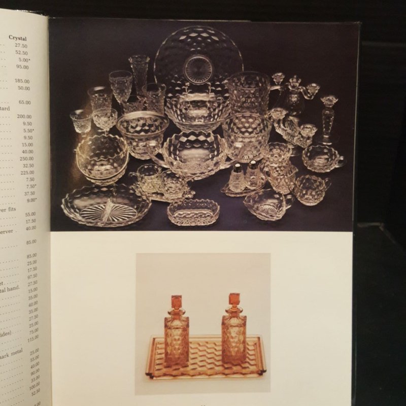 Elegant Glassware of the Depression Era