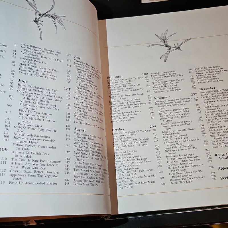 Southern Living Annual Recipes, 1990