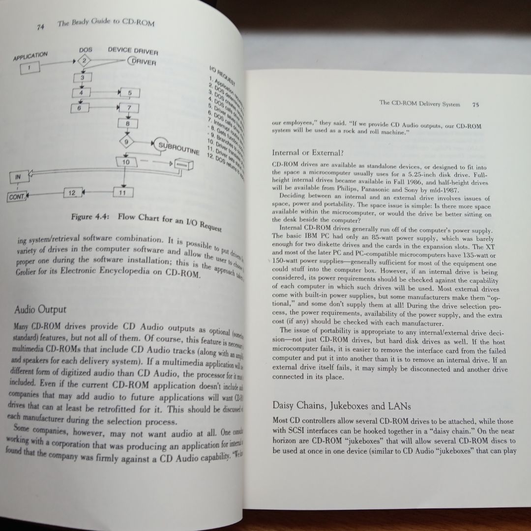 The Brady Guide to CD-ROM