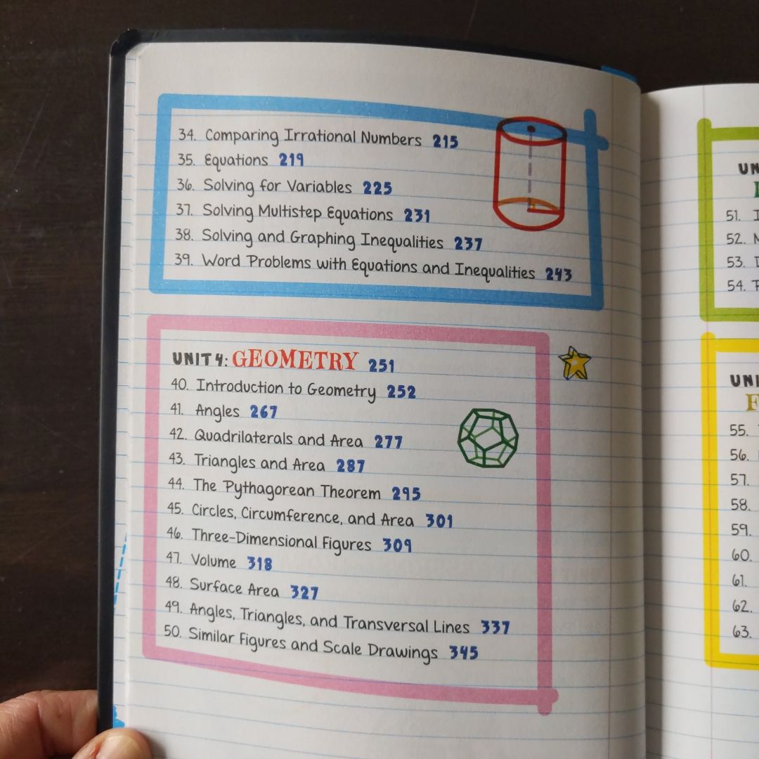 Everything You Need to Ace Math in One Big Fat | PangoBooks