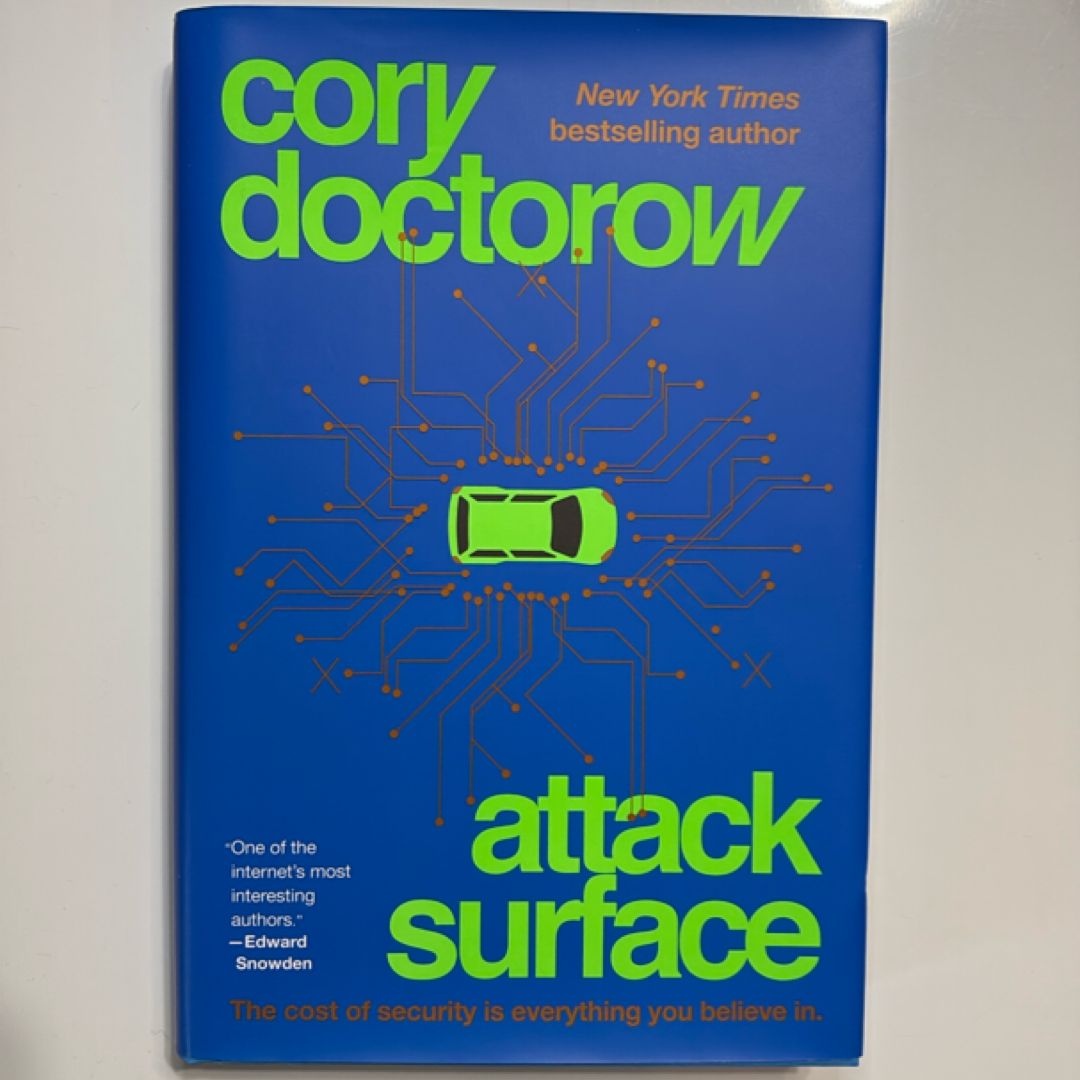 Attack Surface