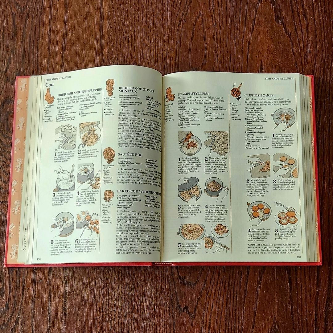 Good Housekeeping All-American Cookbook
