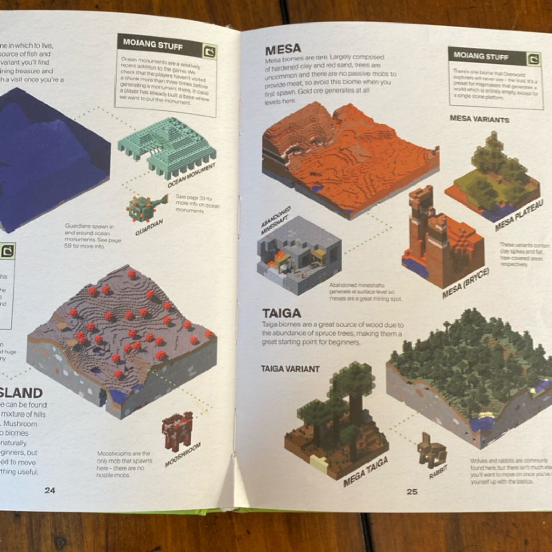 Minecraft: Guide to Exploration (2017 Edition) by Mojang Ab, The ...