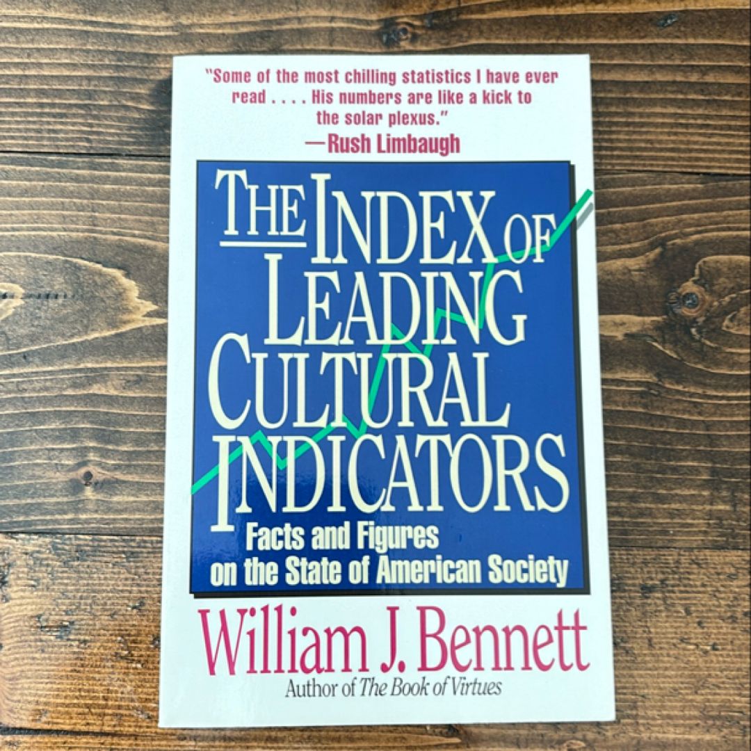 Index of Leading Cultural Indicators