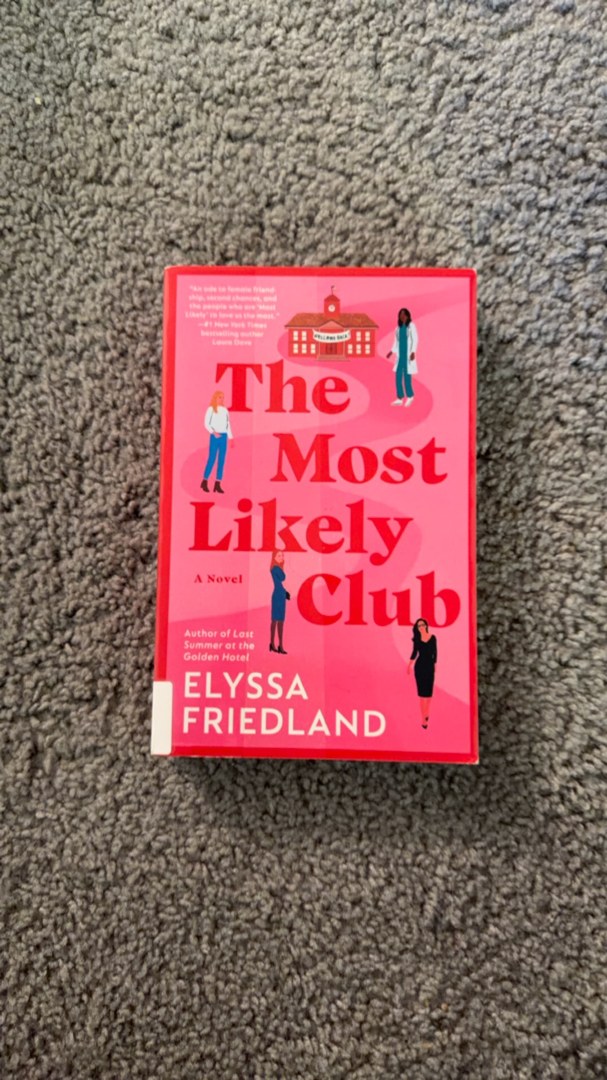 The Most Likely Club