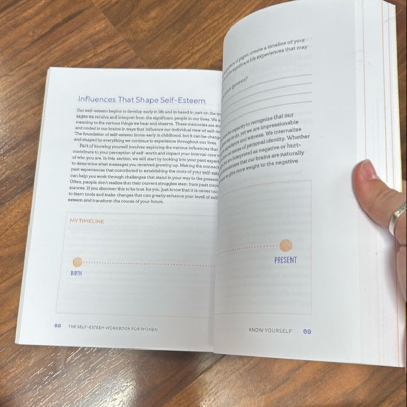 The Self Esteem Workbook for Women by Megan MacCutcheon