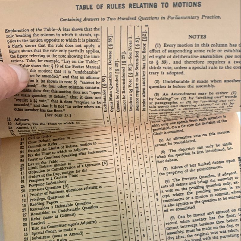 Robert’s Rules of Order