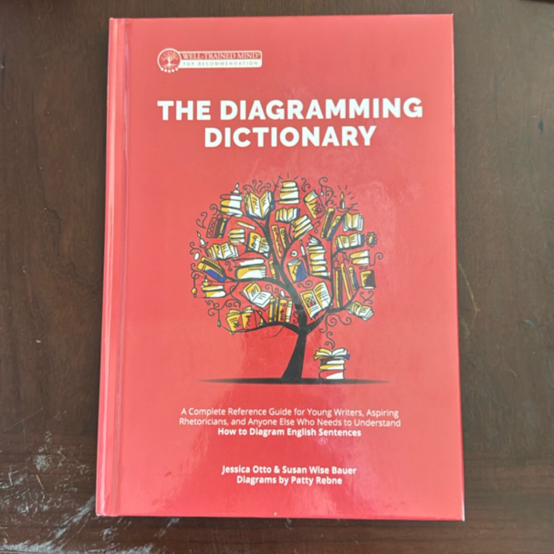 The Diagramming Dictionary