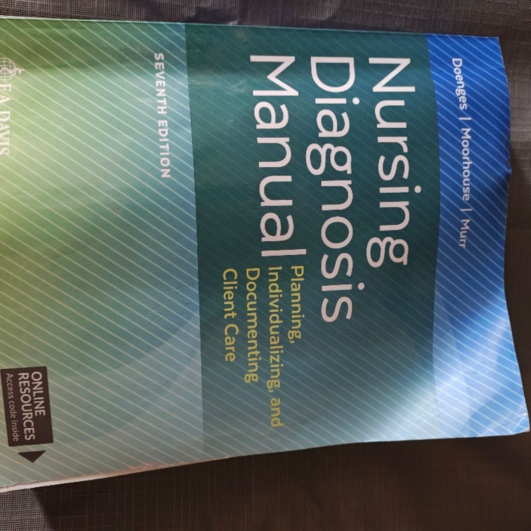 Nursing Diagnosis Manual