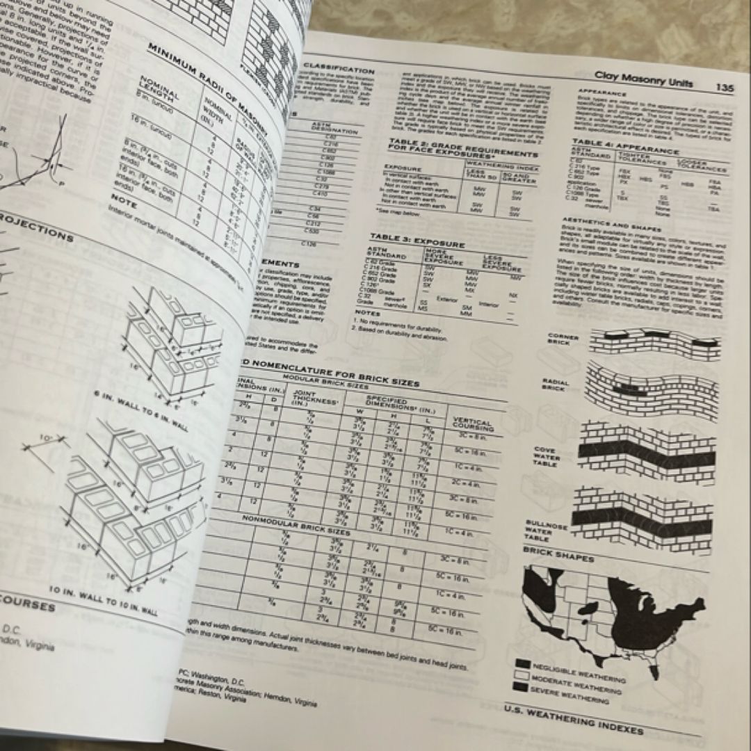 Architectural Graphic Standards