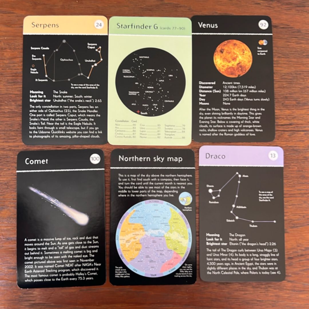 100 Things to Spot in the Night Sky