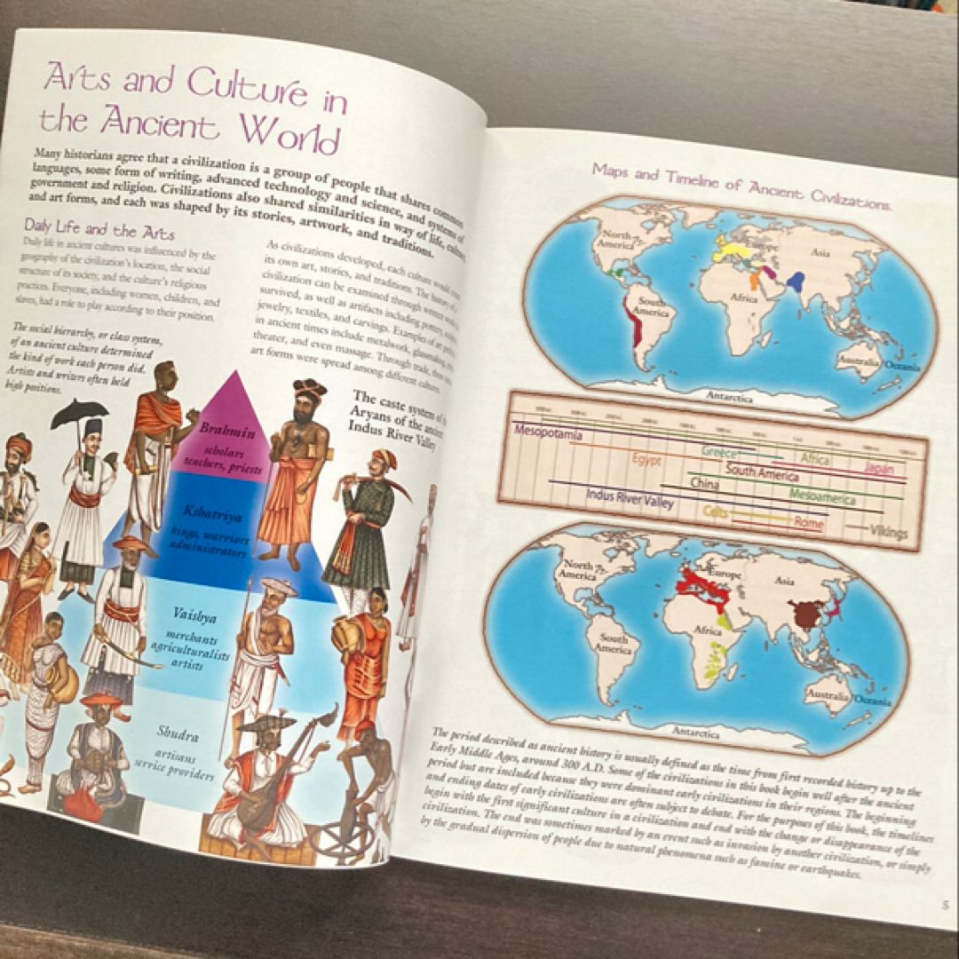 Arts and Culture in the Ancient World by Reagan Miller, Hazel ...