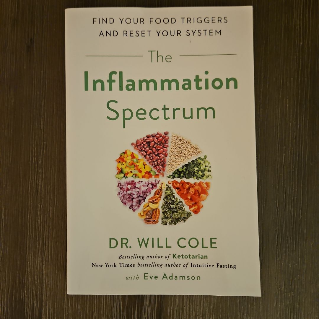 The Inflammation Spectrum