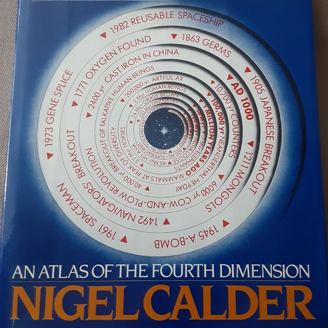 Timescale